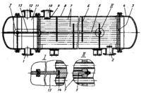 Repair or replacement of shell and tube heat exchangers
